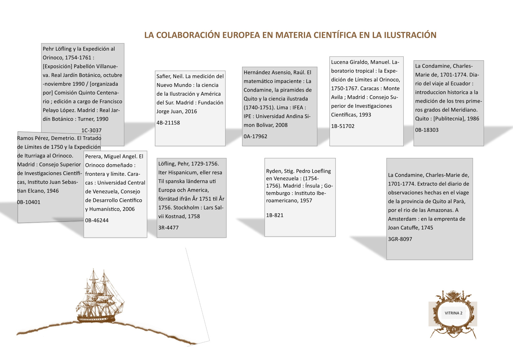 Cartel explicativo sobre la colaboración europea en materia científica en la ilustración
