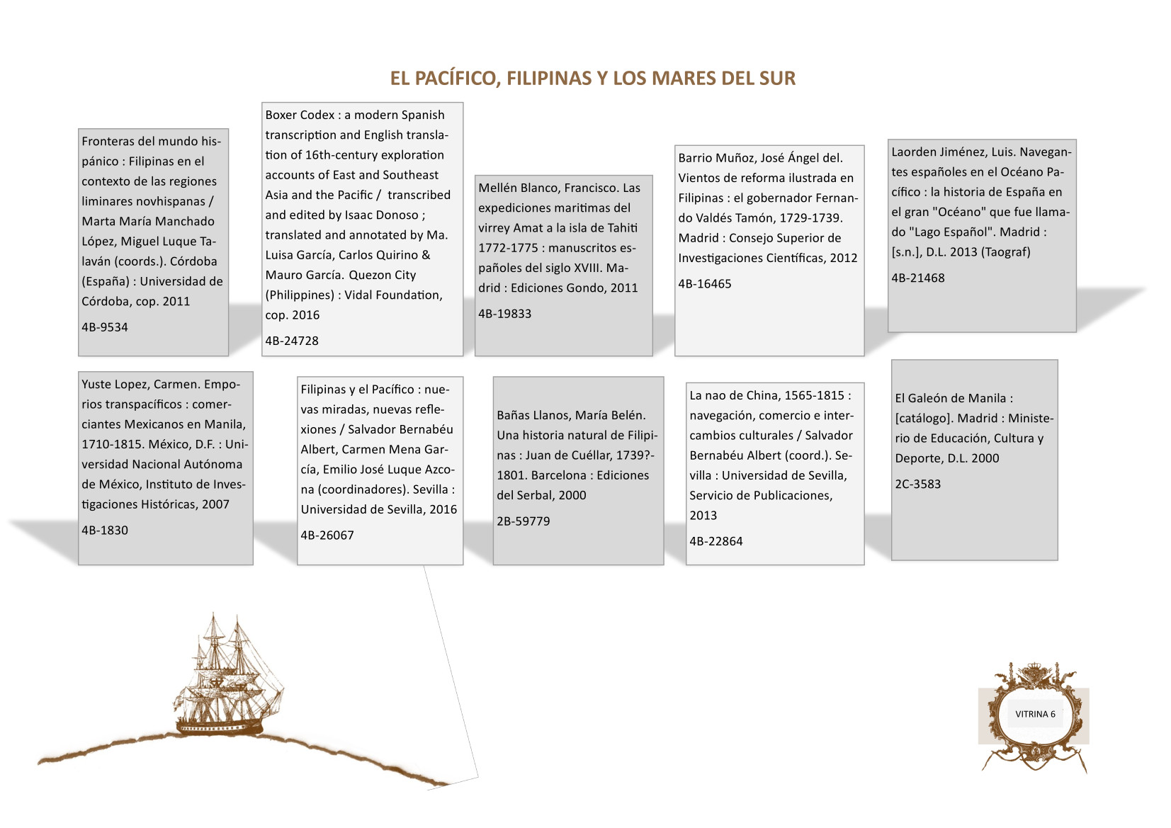 Cartel explicativo sobre El Pacífico, Filipinas y los mares del sur